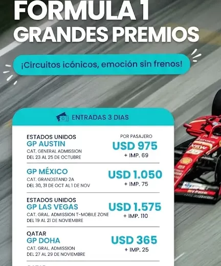 Fórmula 1 - Grandes Premios